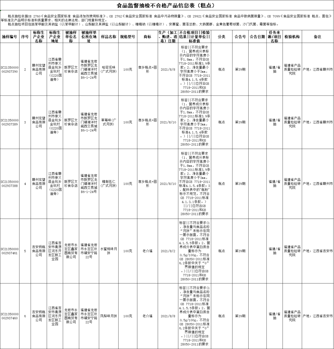 640 - 2022-05-18T195304.689.png