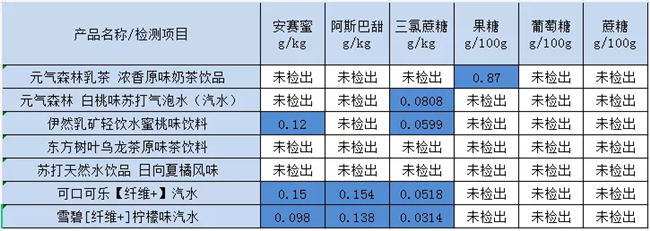 640 - 2022-05-18T232220.924.png