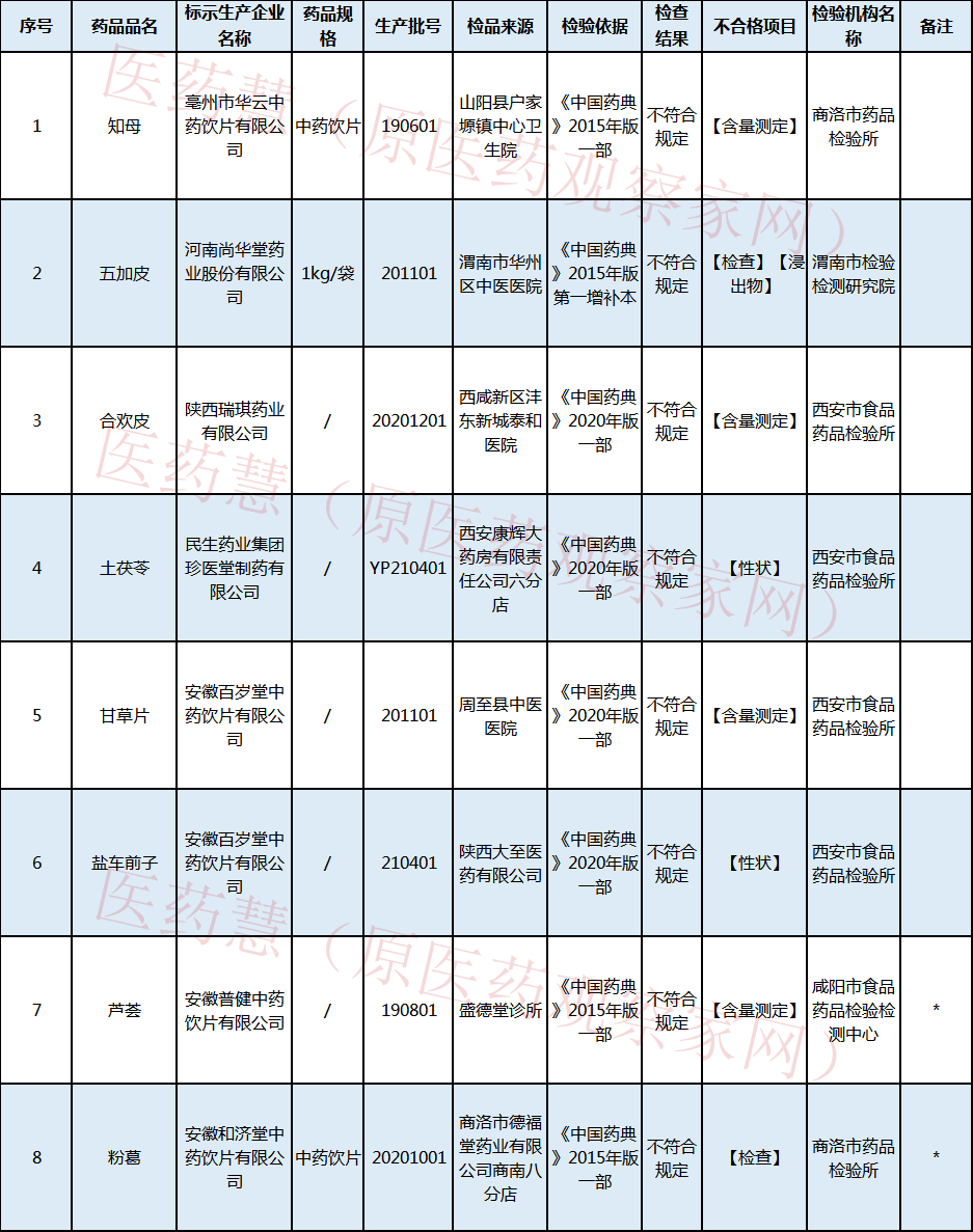 WeChat 圖片_20220622140522.png