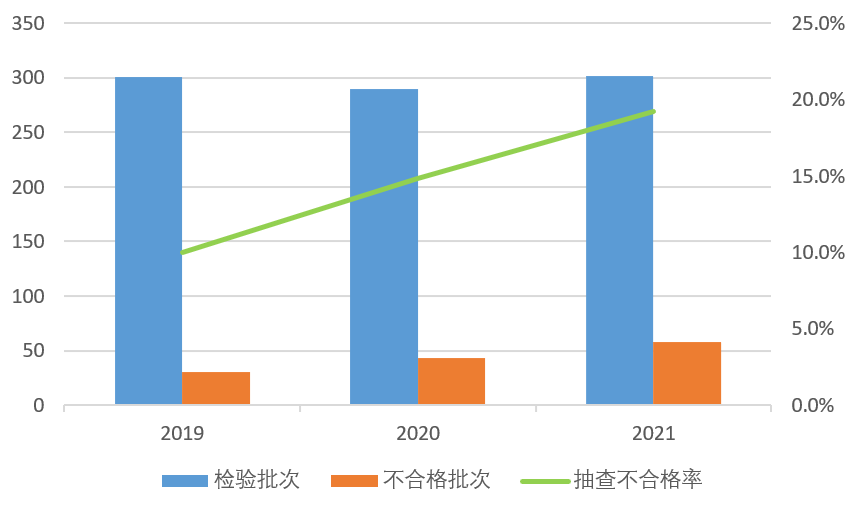 WeChat 圖片_20220622145212.png