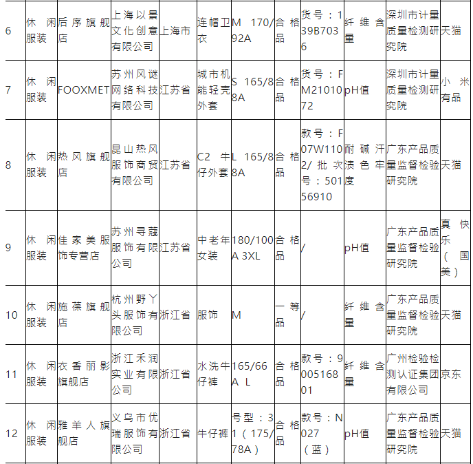 WeChat 截圖_20220622145412.png