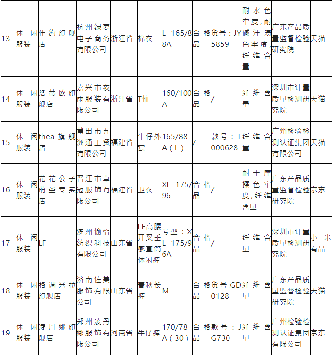 WeChat 截圖_20220622145427.png