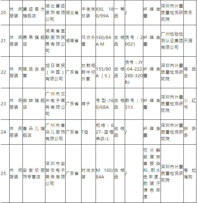 WeChat 截圖_20220622145447.png