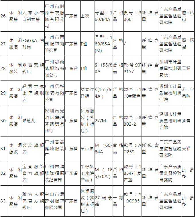 WeChat 截圖_20220622145508.png