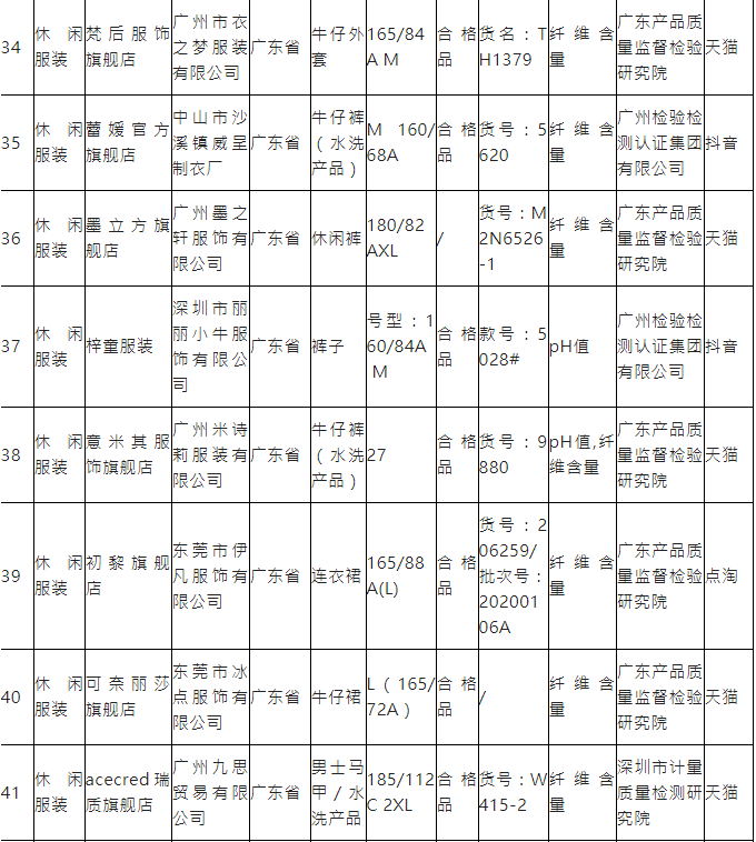 WeChat 截圖_20220622145527.png