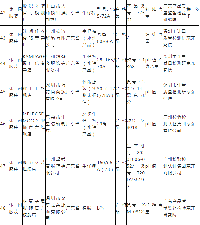 WeChat 截圖_20220622145543.png