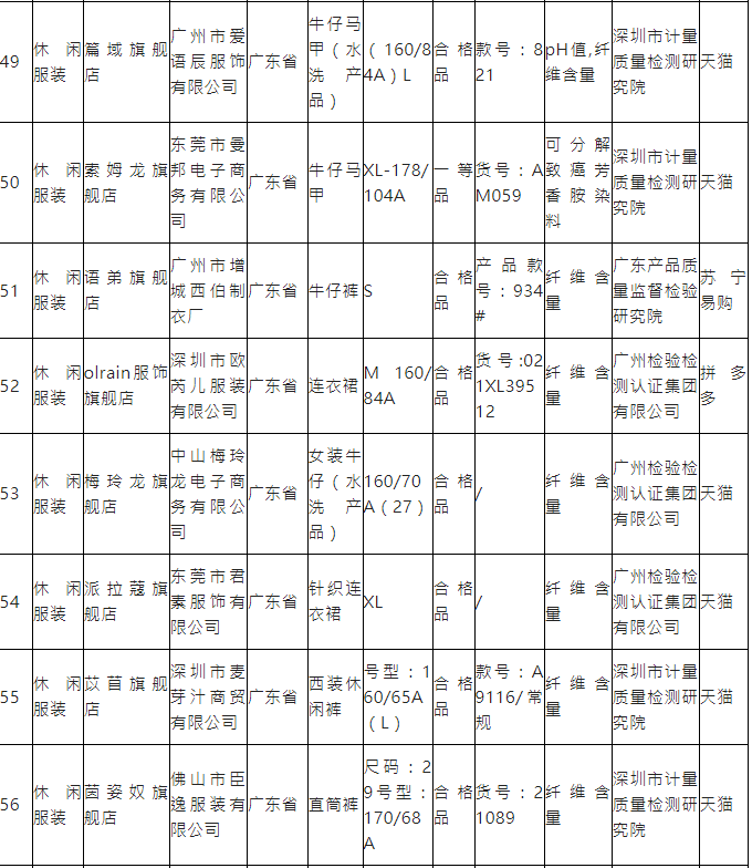 WeChat 截圖_20220622145607.png