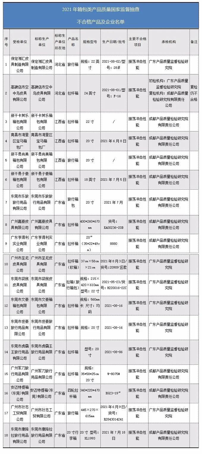 WeChat 圖片_20220628164612.jpg