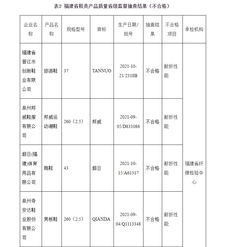 WeChat 圖片_20220628170550.png