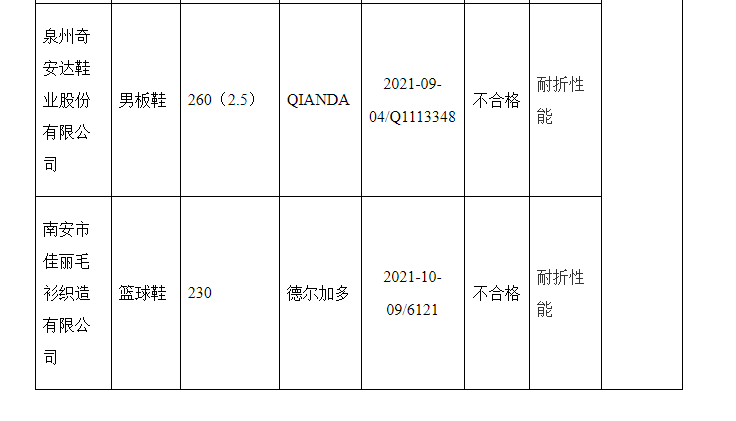 WeChat 圖片_20220628170610.png