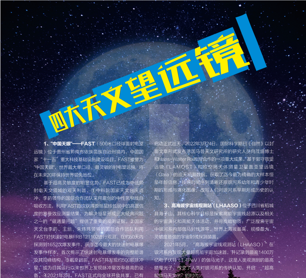 四大天文望远镜1.png